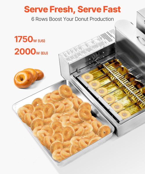 us2FZDHTTQJBPK6PR9HQ7V22Foriginal_img-v22Fdonut-machine-f1.jpg